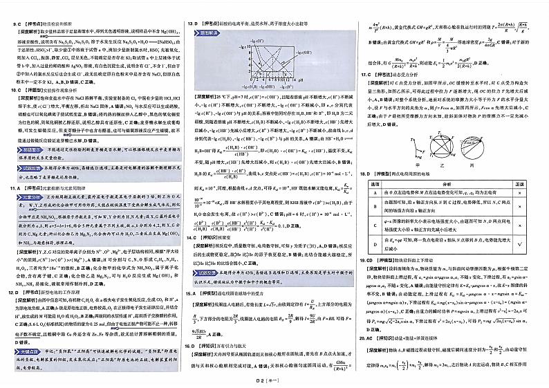 【押题卷丨全国卷】2023年理想树理综及答案02