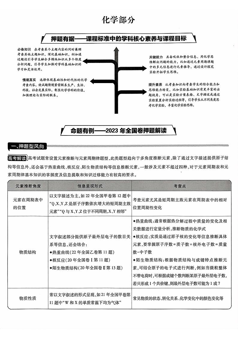 【押题卷丨全国卷】2023年理想树理综及答案03