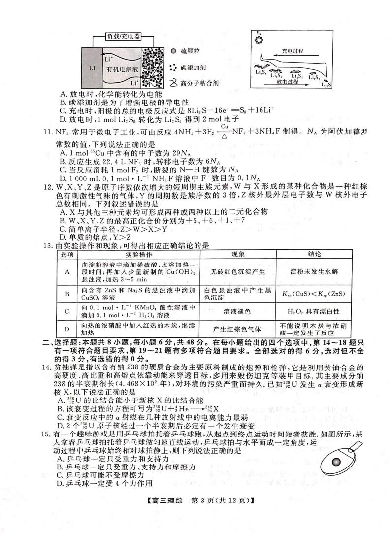 广西2023年5月高中毕业班高考模拟测试理科综合03
