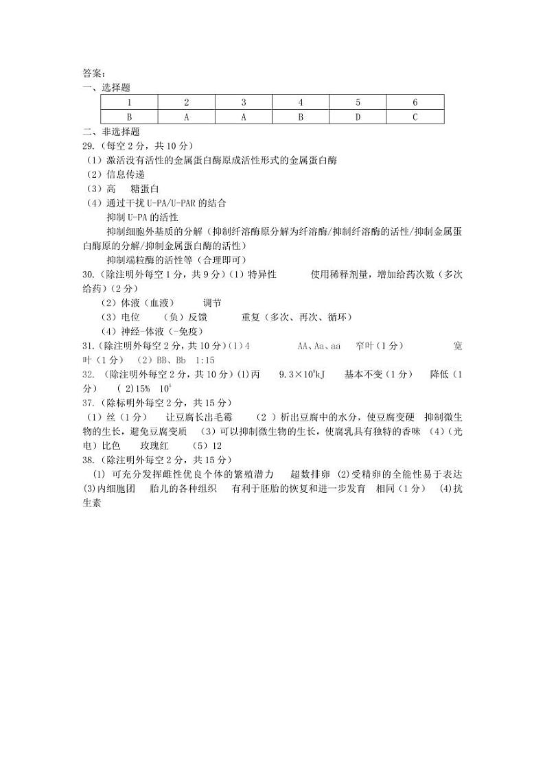 2022届山西省太原市第五中学高三下学期二模试题 理综 PDF版01