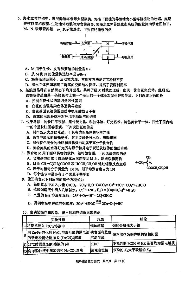 2023届安徽省马鞍山市、滁州市高三下学期第二次教学质量监测试题（二模） 理综 PDF版02