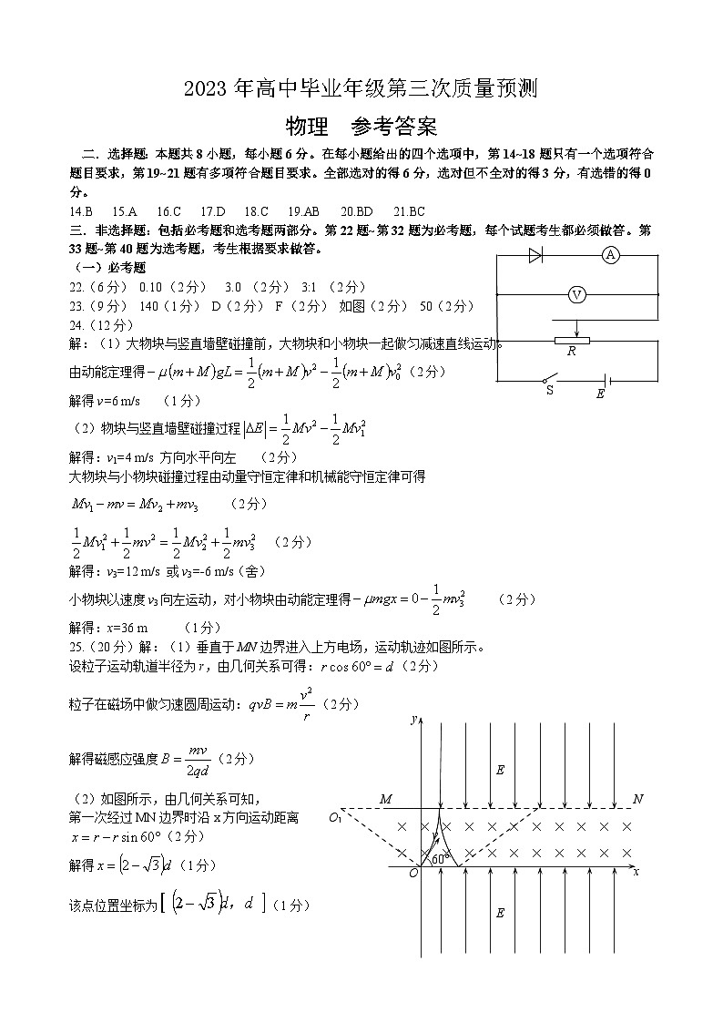 2023届河南省郑州市高三第三次质量预测l理综试题 PDF版 (1)01