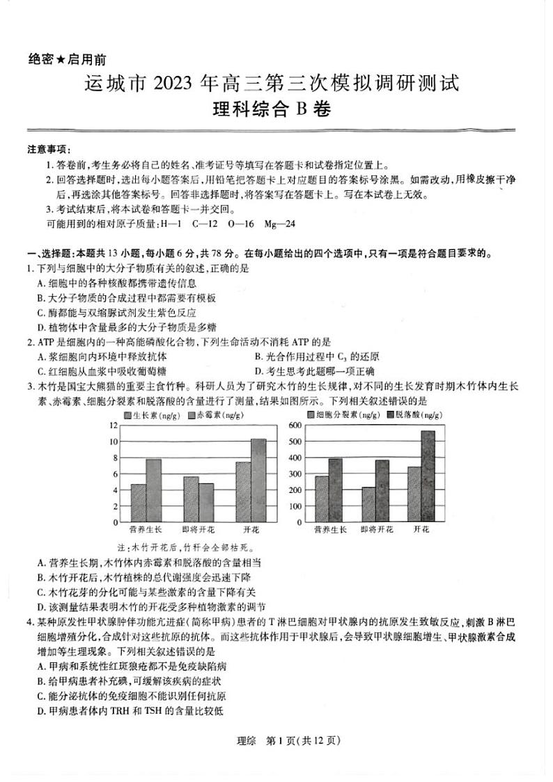 2023届山西省运城市高三下学期第三次模拟调研测试 理综 PDF版01