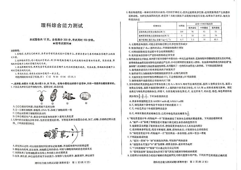 华大新高考联盟 2023届高三3月教学质量测评 理综试卷第1页