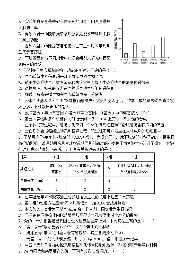 2023届陕西省西安市陕西师范大学附属中学高三三模理综试题02