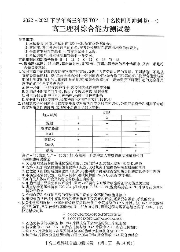 河南省2022-2023学年高三年级TOP二十名校四月冲刺考（一）理综第1页