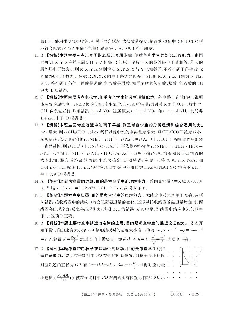 2023届河南省名校联考高三5月最终模拟理综答案第2页