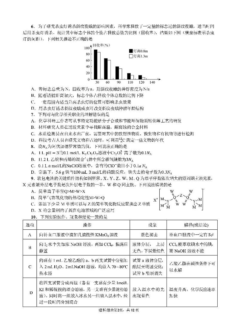 四川省成都七中2022～2023学年度下期高2023届模拟考试 理综第2页