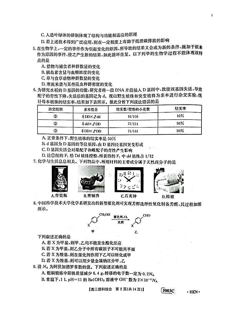 河南省名校联盟2023届高三下学期5月最终模拟考试  理综  PDF版无答案02
