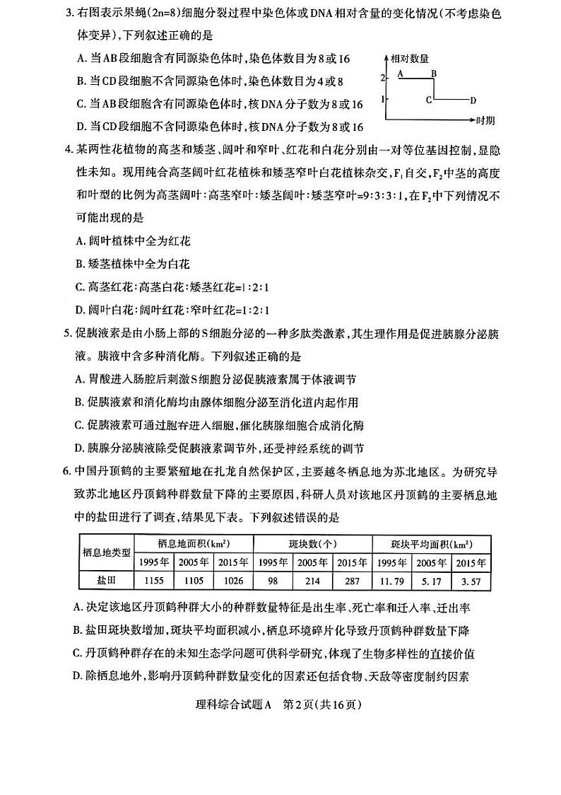 山西省省际名校2023届高三下学期联考三（押题卷）理综第2页