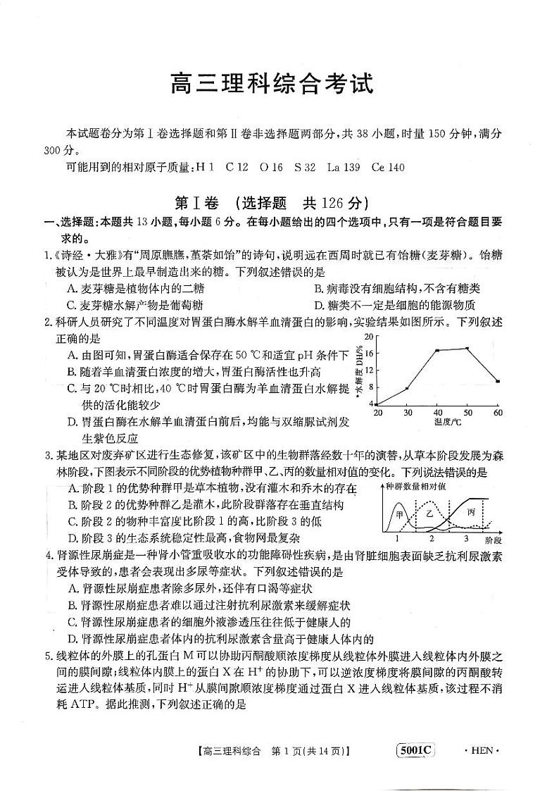 2023届河南省创新发展联盟高三下学期高考仿真模拟预测 理综(1)第1页
