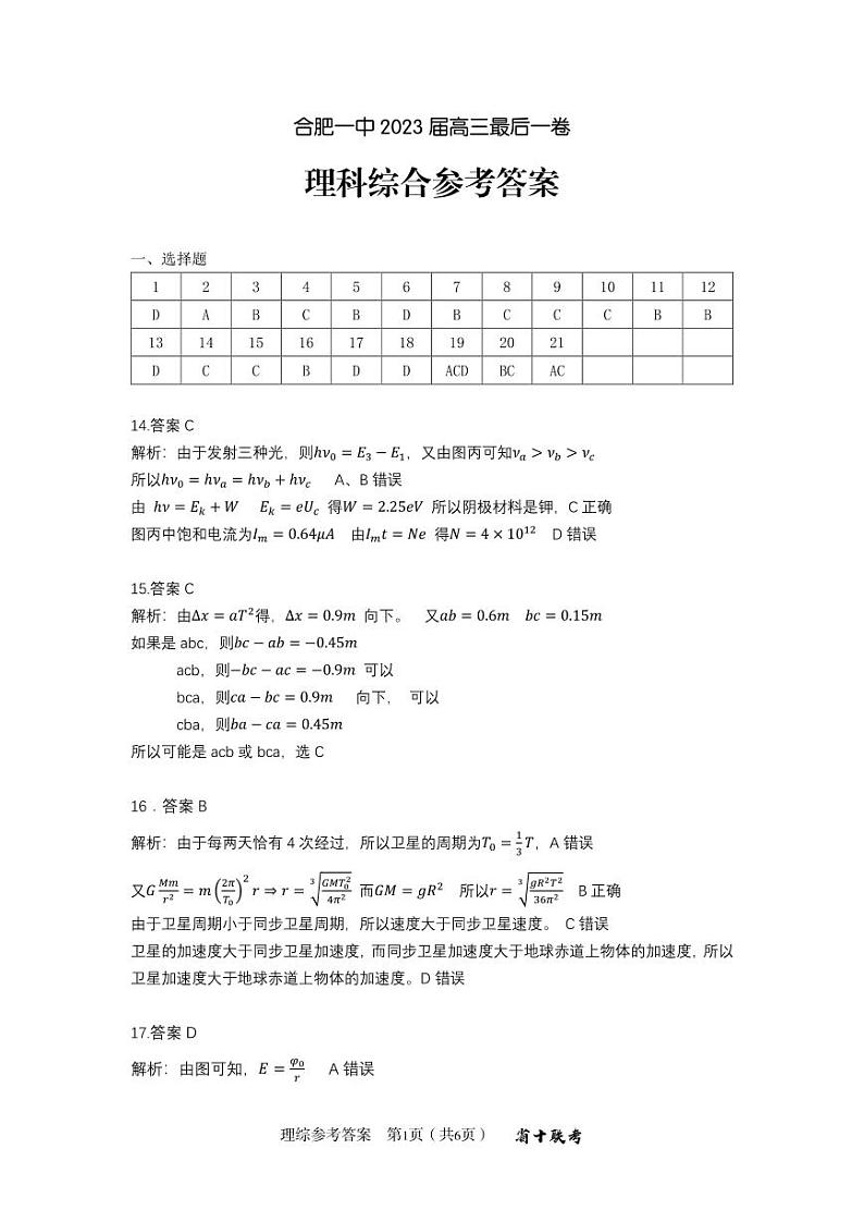 安徽省合肥市第一中学2023届高三最后一卷 理综答案01