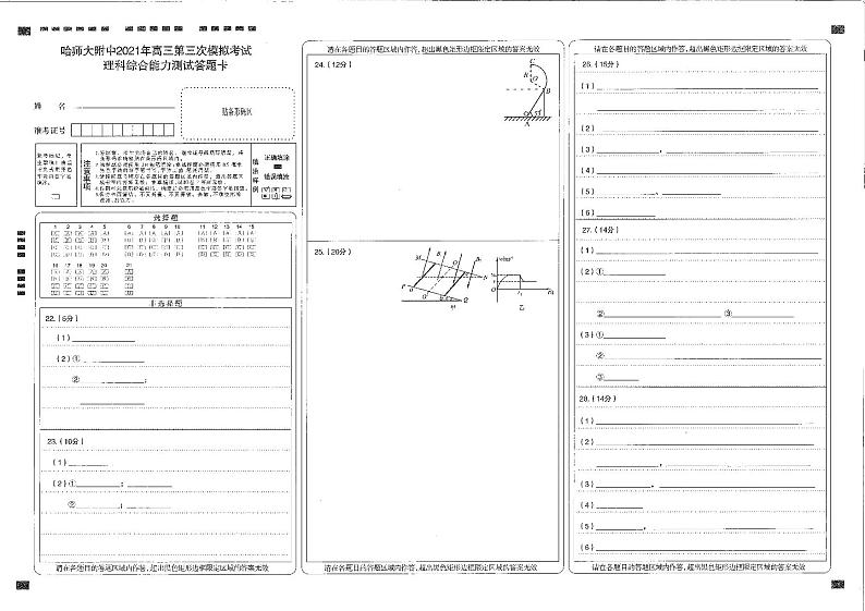2021届东北三省三校（哈师大附中）高三第三次模拟考试 理综 PDF版01