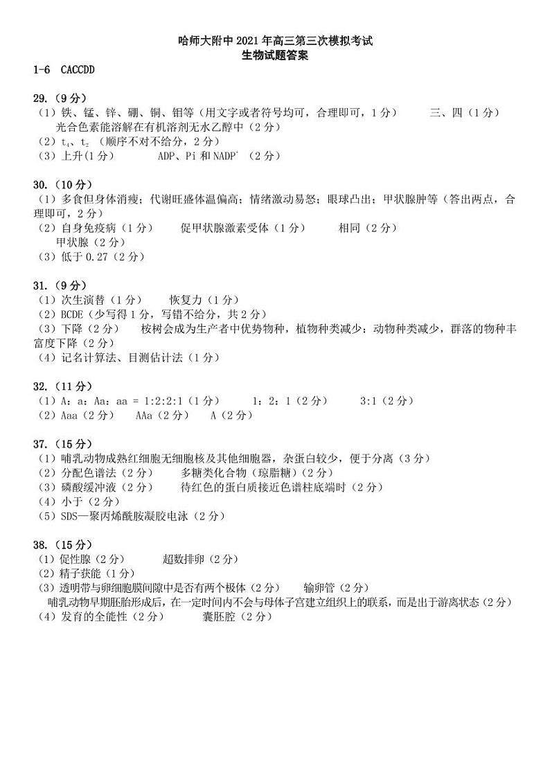 2021届东北三省三校（哈师大附中）高三第三次模拟考试 理综 PDF版01