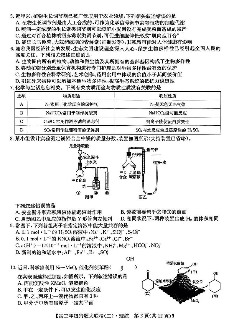 河南省TOP二十名校2023届高三下学期猜题大联考（二）+理综+PDF版含答案02