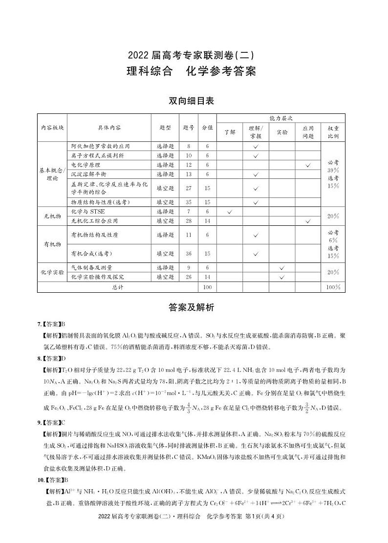 2022届四川省成都市石室中学高三上学期专家联测卷（二）理综试题 PDF版01
