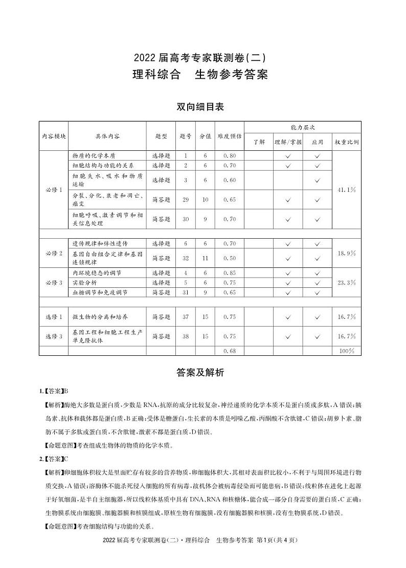 2022届四川省成都市石室中学高三上学期专家联测卷（二）理综试题 PDF版01