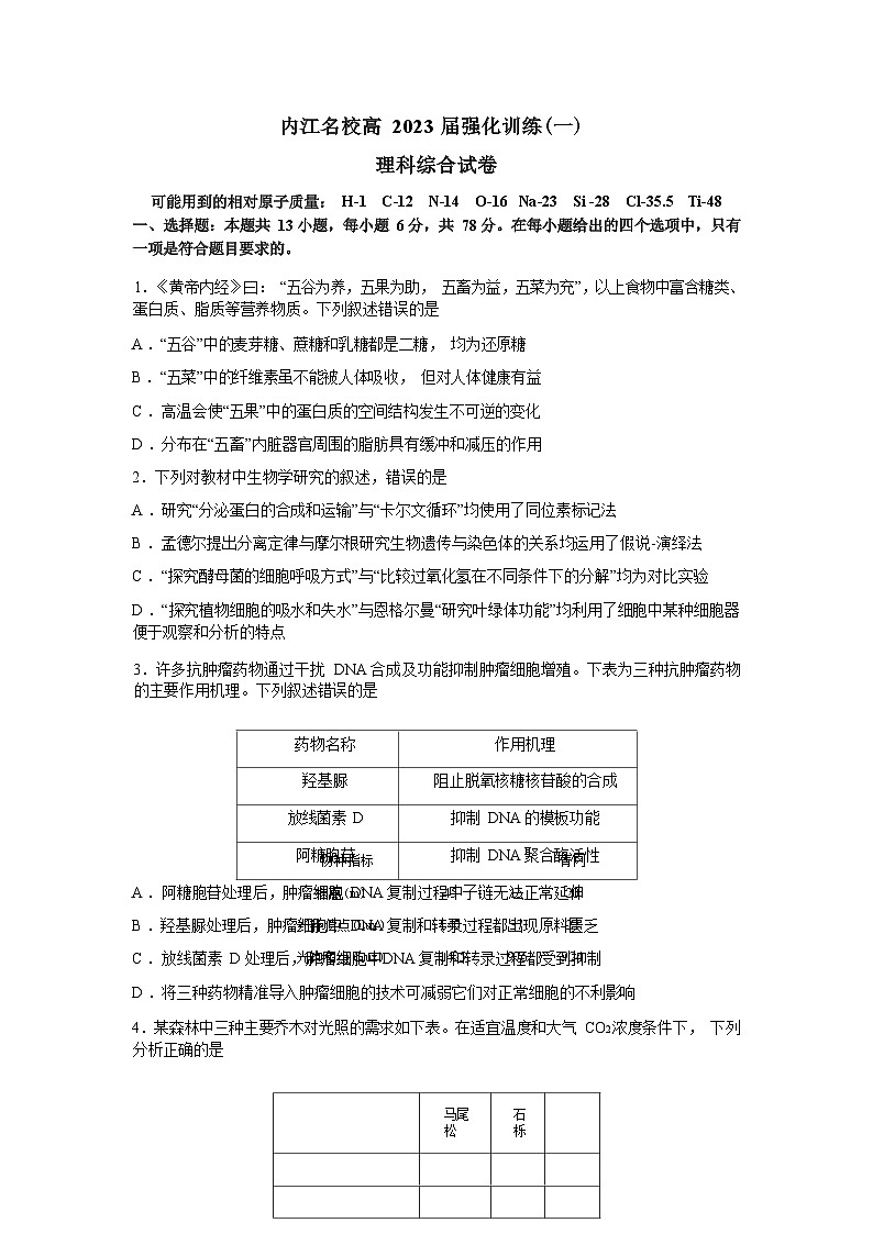 四川省内江市第六中学2022-2023学年高三理综下学期强化训练（一）试题（Word版附答案）第1页