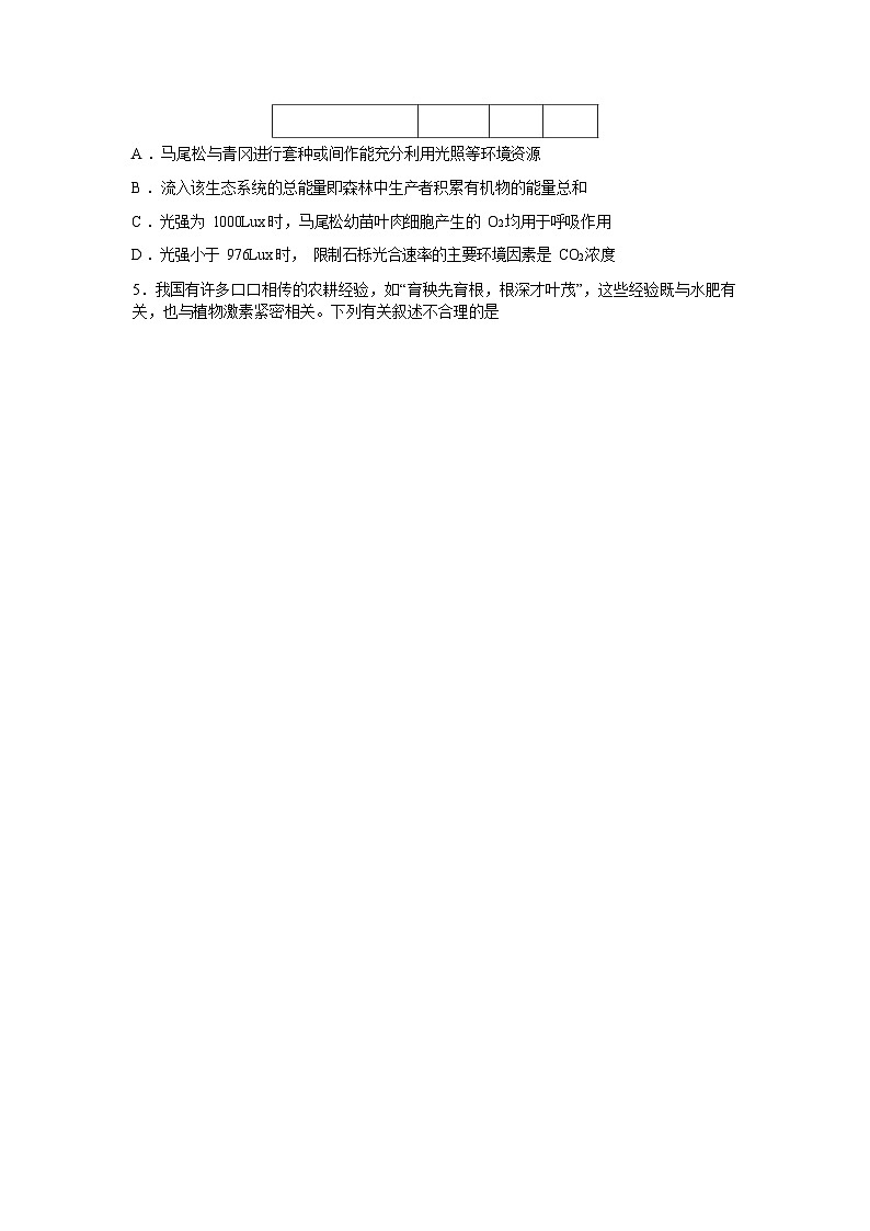 四川省内江市第六中学2022-2023学年高三理综下学期强化训练（一）试题（Word版附答案）第2页