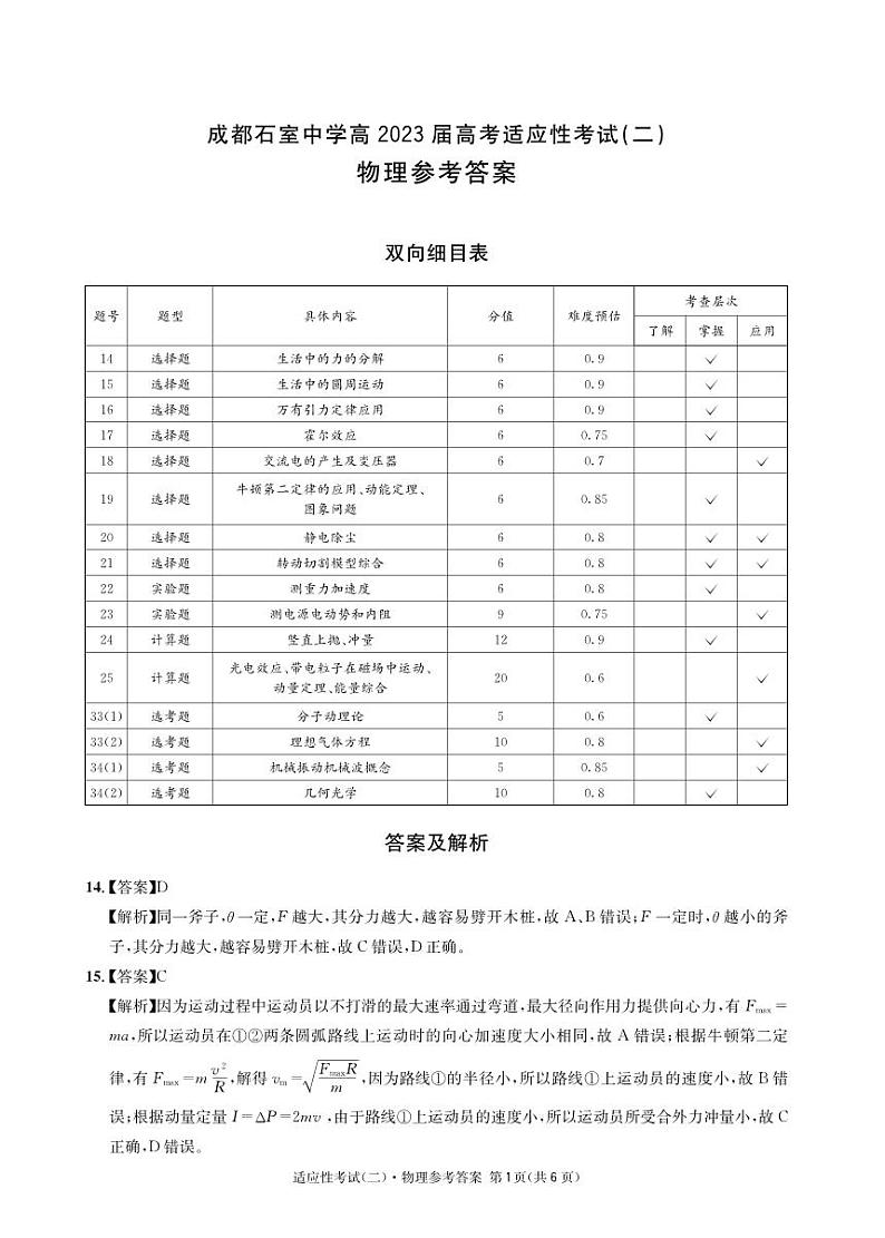 物理参考答案第1页