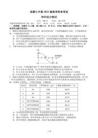 四川省成都市七中2023届高考热身考试理科综合试卷+答案