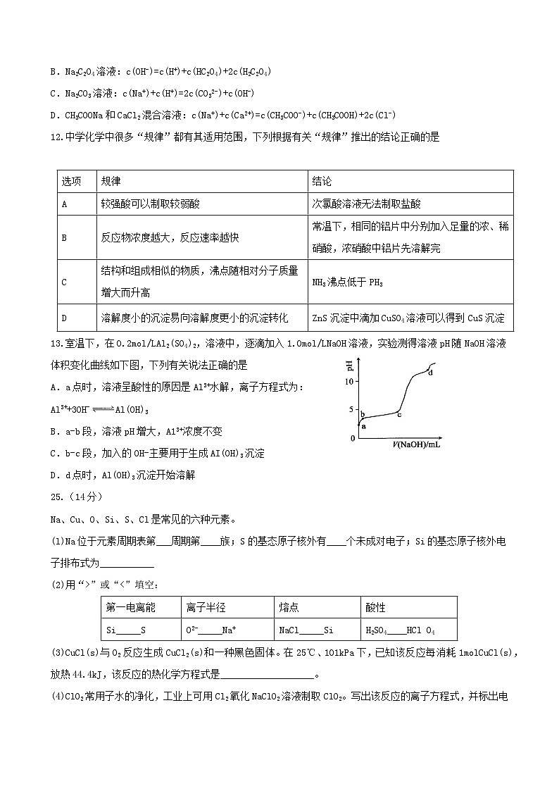 2014年安徽高考理科综合真题及答案第2页