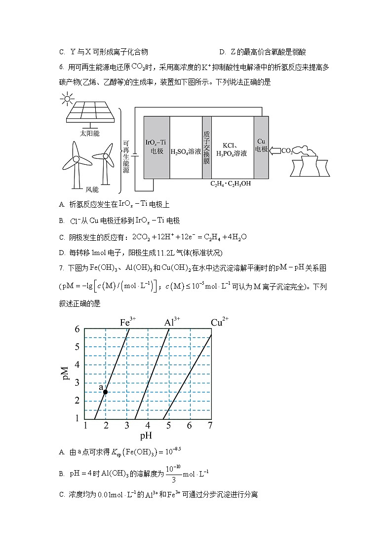 2023年高考全国甲卷理科综合化学真题试卷+答案第2页