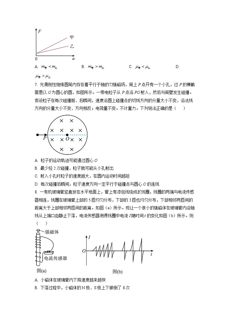 2023年高考全国甲卷理科综合物理真题试卷+答案第2页
