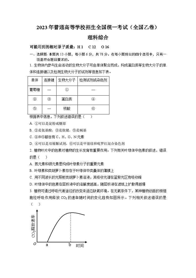 2023年高考真题——理综（全国乙卷）（Word版附答案）01