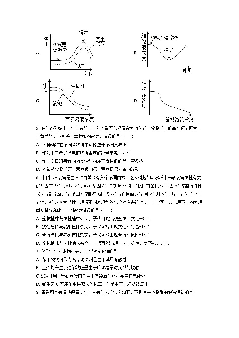 2023年高考全国甲卷理科综合真题（原卷版）02