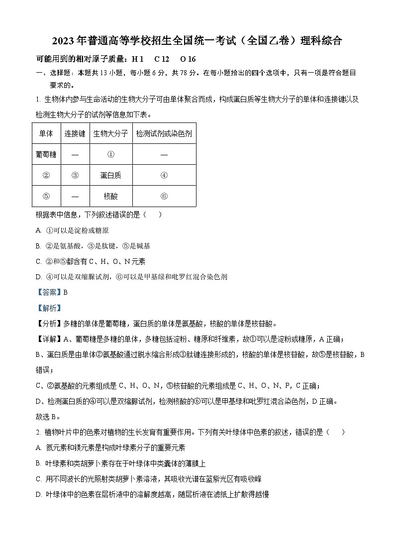 2023年高考全国乙卷理科综合真题（解析版）第1页