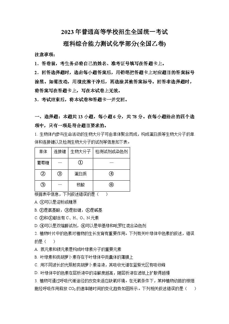 2023年高考真题（全国乙卷）理综试卷+解析01
