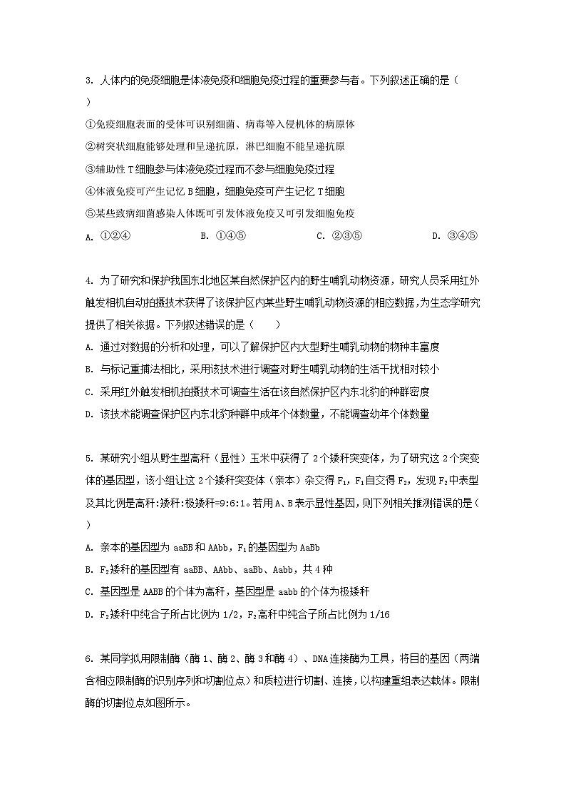 2023年高考真题（新课标卷）理综试卷+解析02