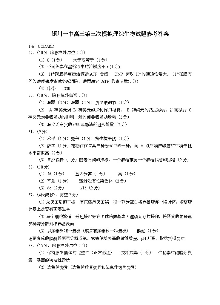2023届宁夏回族自治区银川一中高三下学期第三次模拟理综生物答案第1页