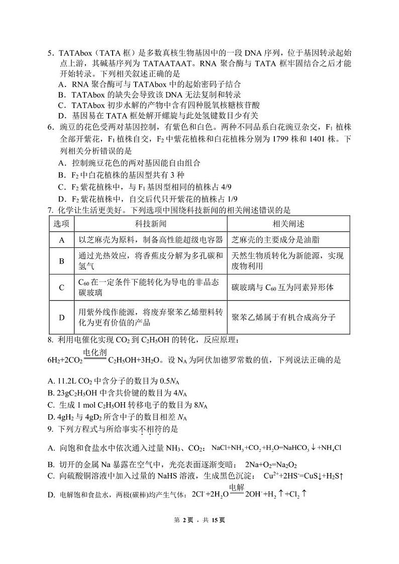 高考热身理综试题第2页