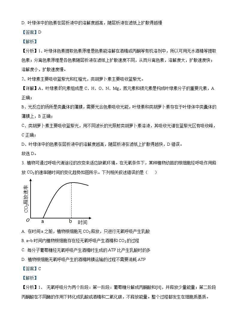 2023年高考真题——理综（全国乙卷） Word版解析版02