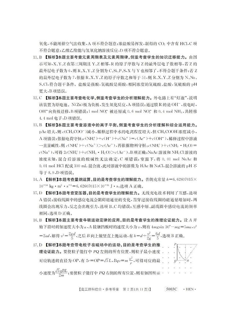2023届河南省名校联考高三下学期5月最终模拟 理综答案第2页