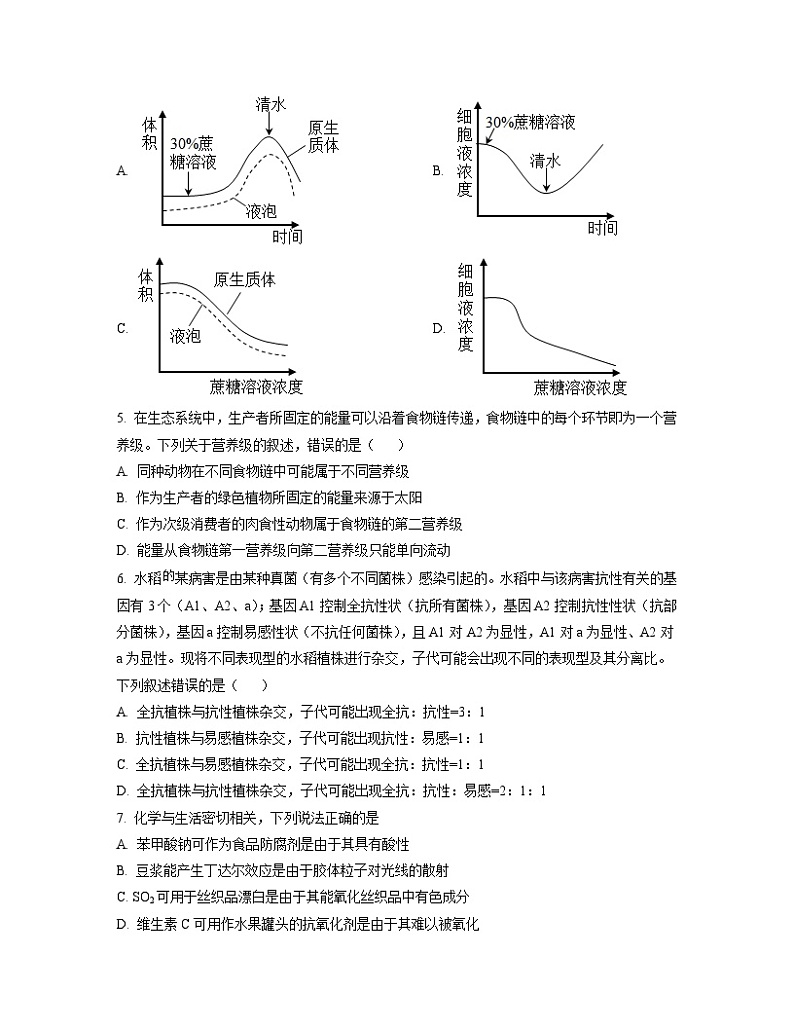 2023届高考全国甲卷【理综】普通高等学校招生全国统一考试（含解析）第2页