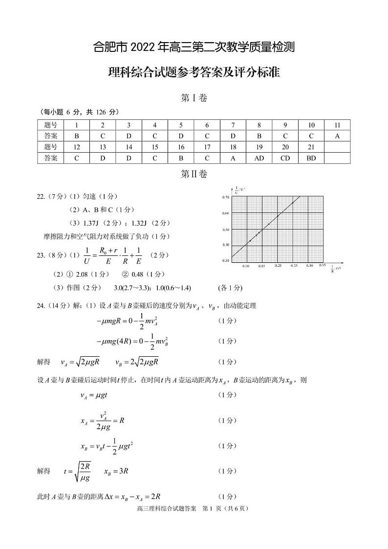 2022年安徽省合肥市高三二模理科综合理综试卷答案01