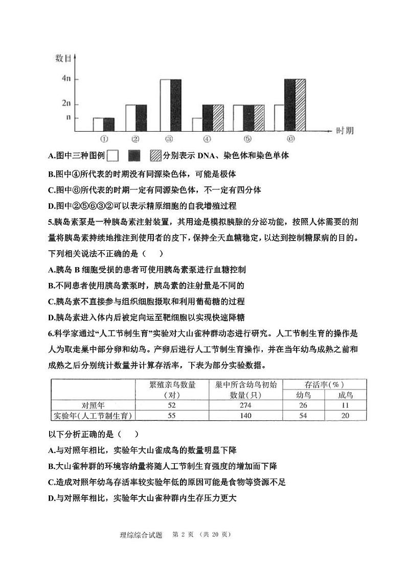 2022届内蒙古包头市重点中学高考模拟（四）理科综合试题02