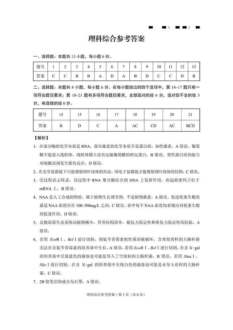 云南师大附中2024届高考适应性月考卷（一）理综答案第1页