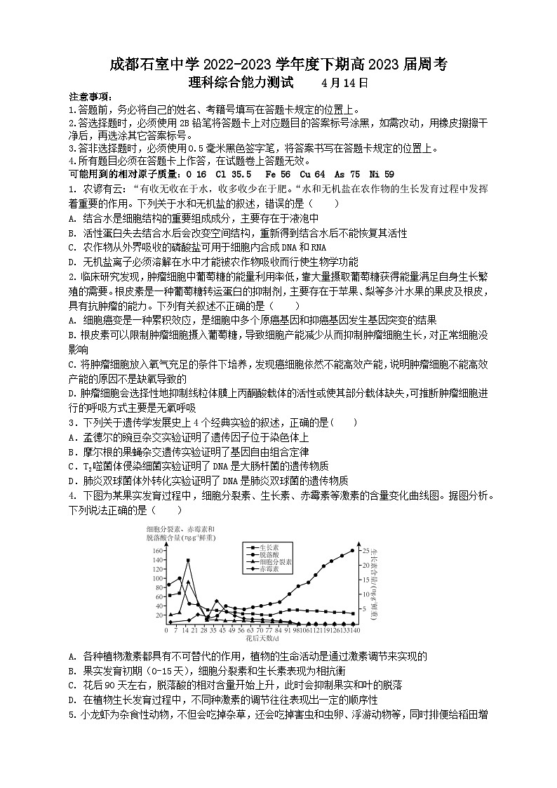 2022-2023学年四川省成都市石室中学高三下学期周考（4月14日）理综试题01