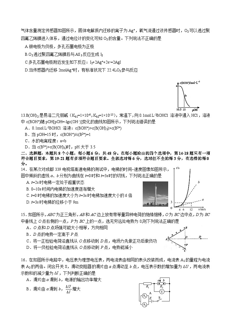 2022-2023学年四川省成都市石室中学高三下学期周考+理综试题 word版03