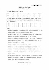 2023届云南师范大学附属中学高三下学期第十次高考适应性考试 理综 PDF版