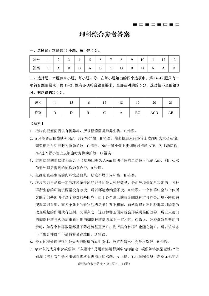 2024云南师大附中高三高考适应性月考（二）（8月）理综PDF版含解析01
