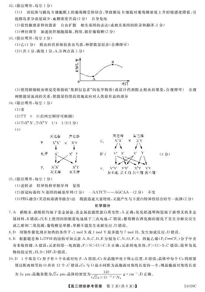 山西省朔州市怀仁市怀仁一中三校区2023-2024学年第一次月考理综试题02