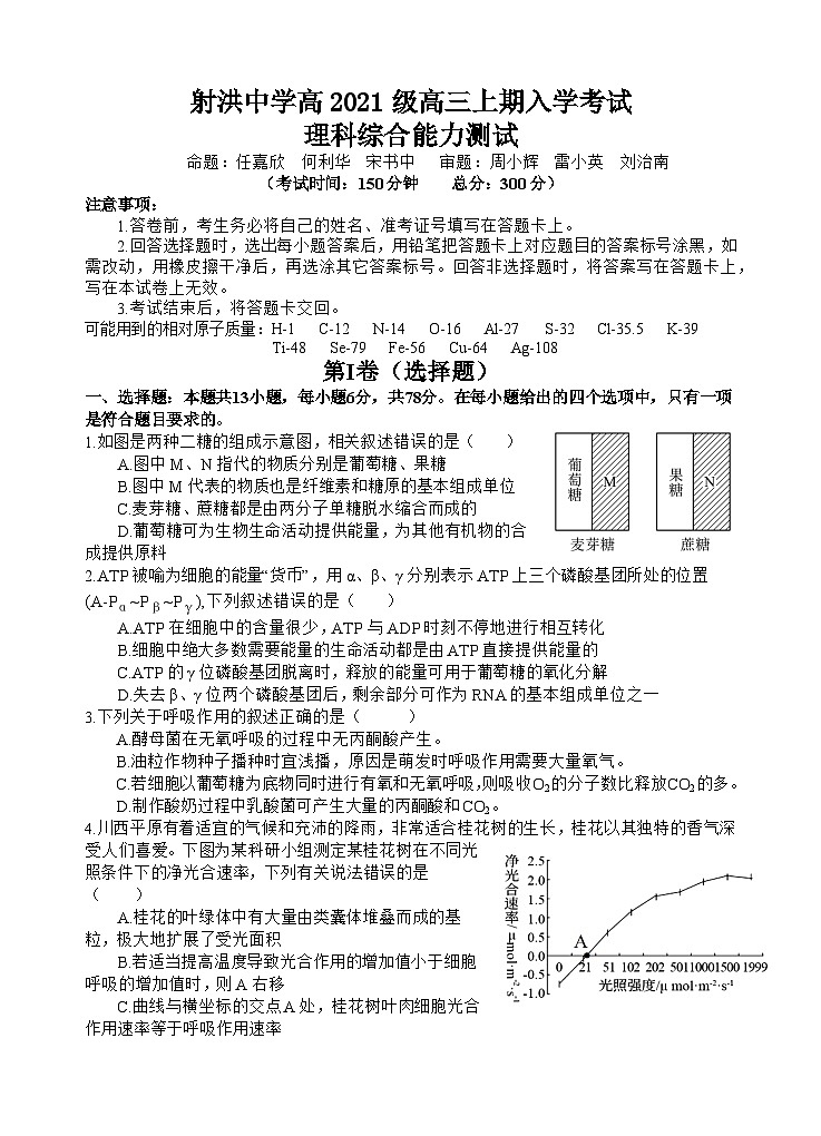 2024届四川省射洪中学高三上学期开学考试 理综01