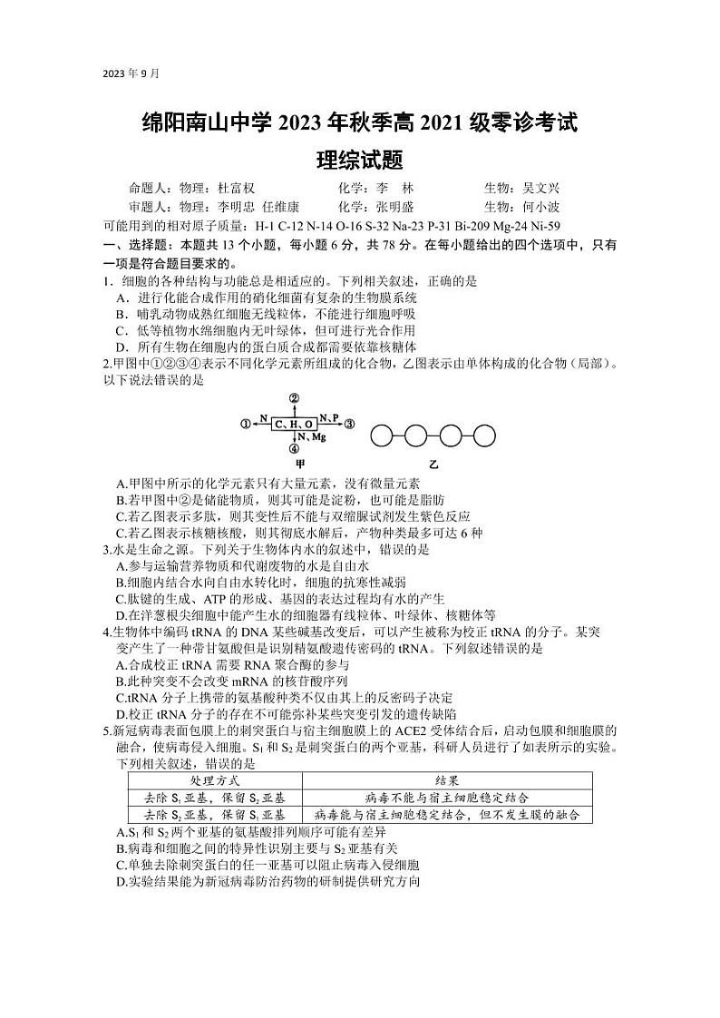2024届四川省绵阳南山中学高三上学期零诊考试（9月） 理综 PDF版01