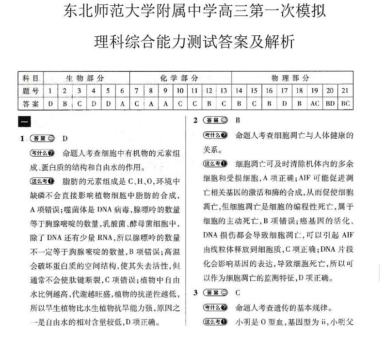 2023届吉林省长春市东北师范大学附属中学高三上学期一模理综试题 PDF版01