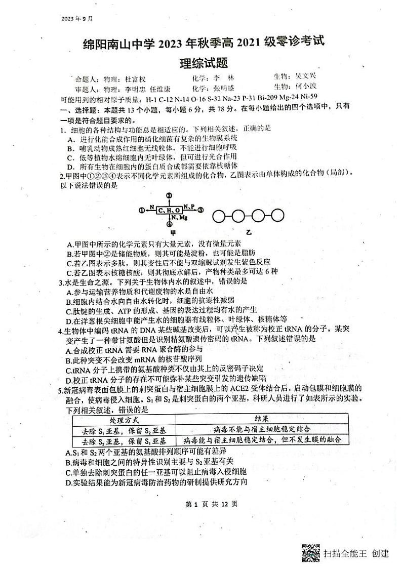 2024届四川省绵阳南山中学高三上学期零诊考试理综试题（含答案）第1页